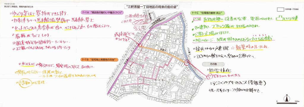 ファシリテーショングラフィック