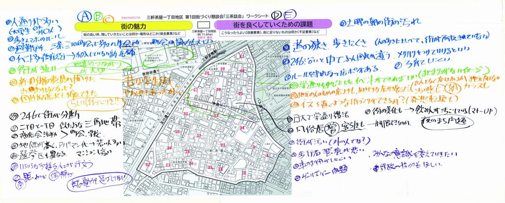 ワークショップのファシリテーショングラフィック