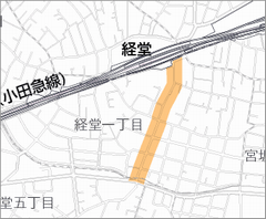 経堂農大通り沿道地区