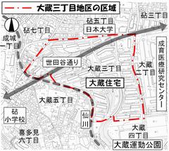 大蔵三丁目地区計画区域