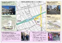 R6.2千歳烏山駅周辺の街づくり