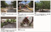 石仏公園調査