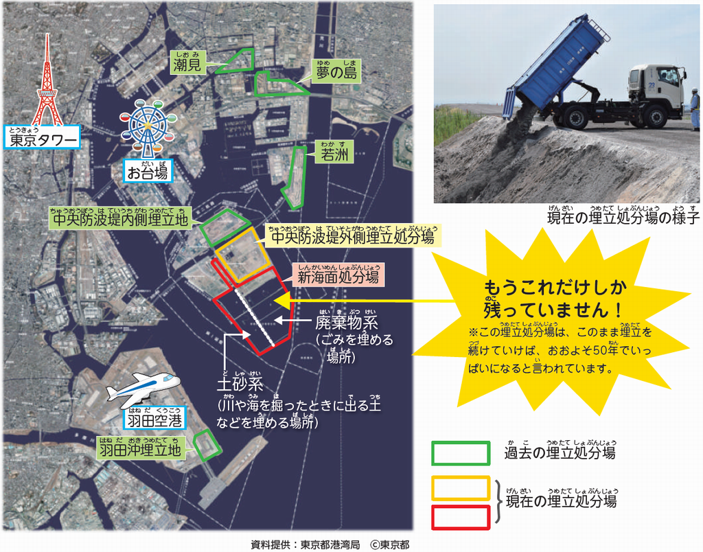 埋立処分場イメージ図　詳細は清掃・リサイクル部事業課へお問い合わせください