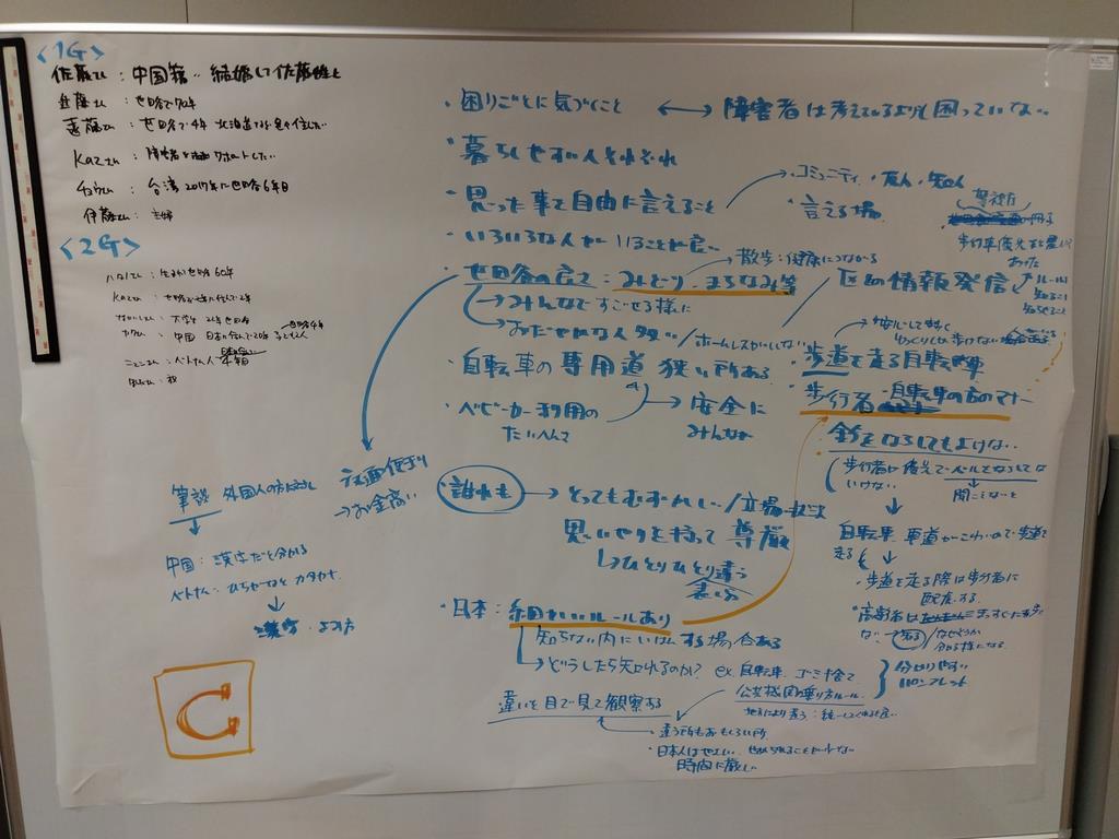 模造紙3