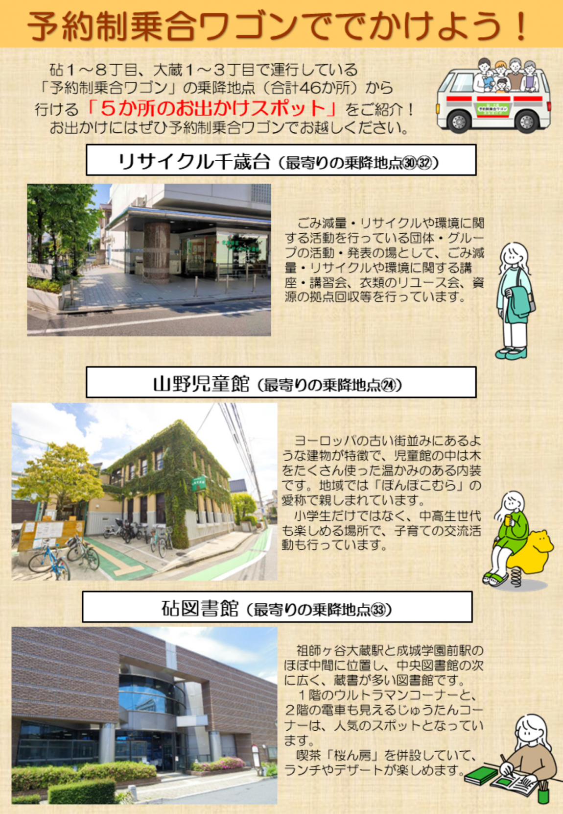 おでかけだより表面