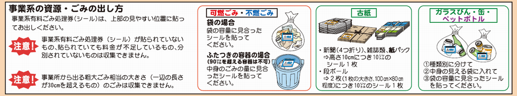 区収集の場合3