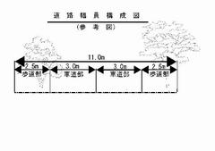 主要生活道路106号線（恵泉裏通り）道路幅員構成図