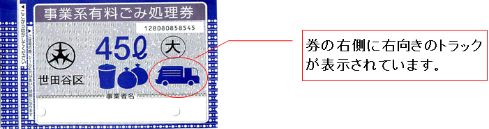 右側に右向きの車が描かれているごみ処理券の画像