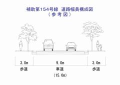 補助第154号線道路幅員構成図