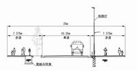 世田谷区画街路第10号線の標準横断面図の画像