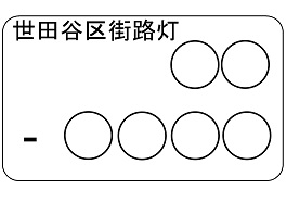 プレートの画像