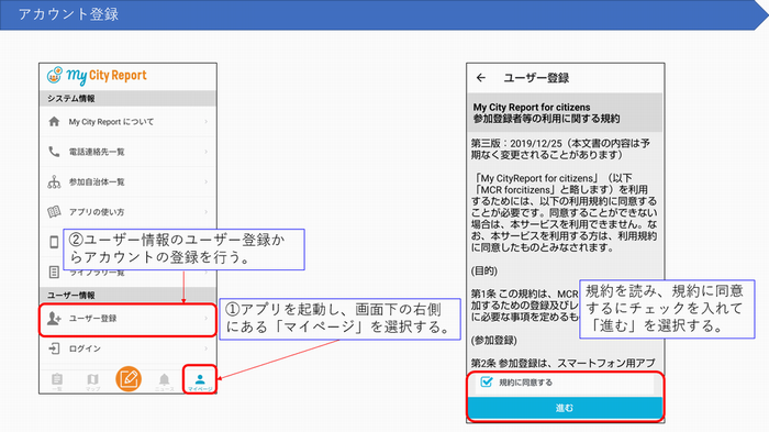 MCRの使い方1