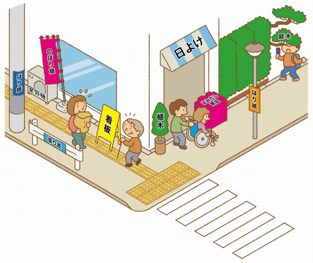 公共の道路には置けない物イラスト1