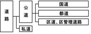 公道