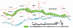 国分寺崖線全体図のイラスト