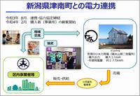 津南町との電力連携イメージ