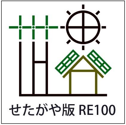 せたがや版RE100ロゴマーク