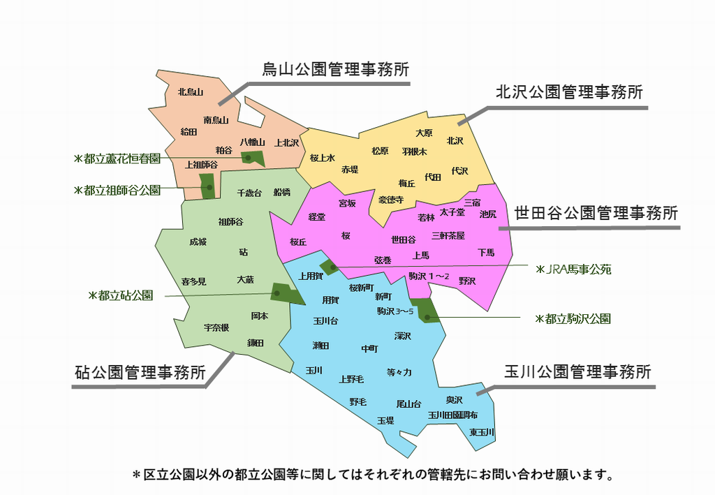 世田谷区地図