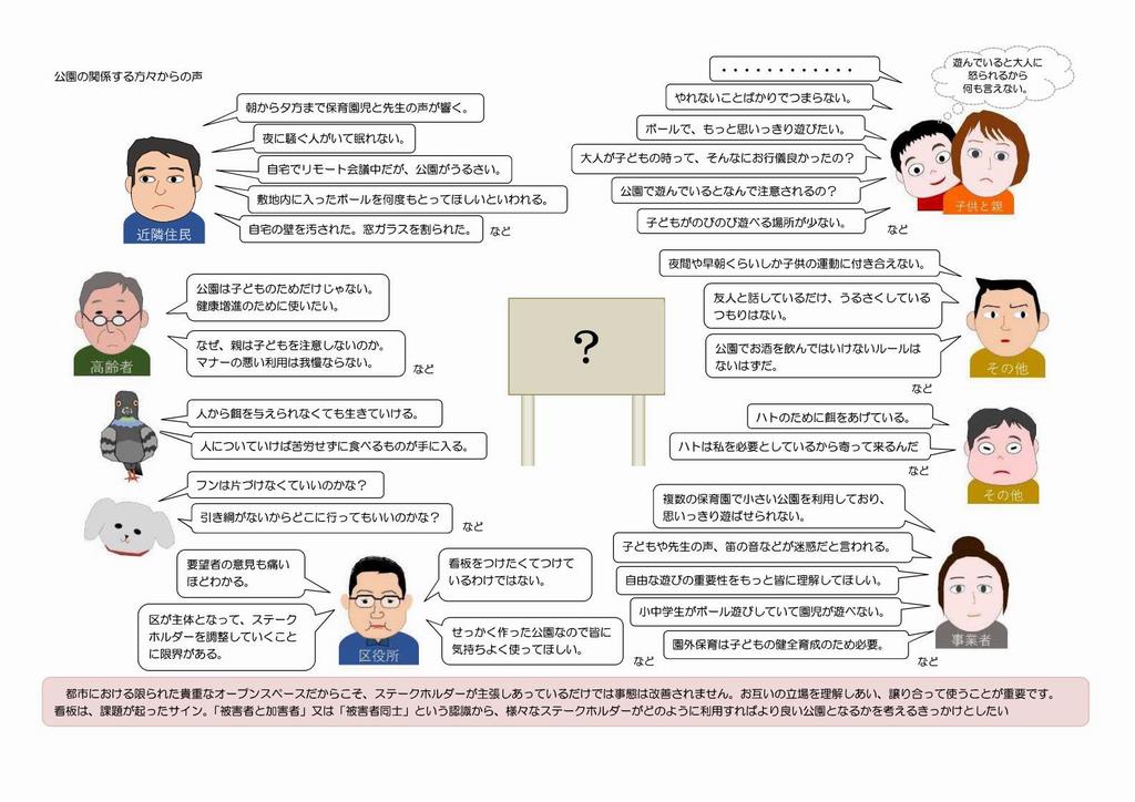 公園利用者の声