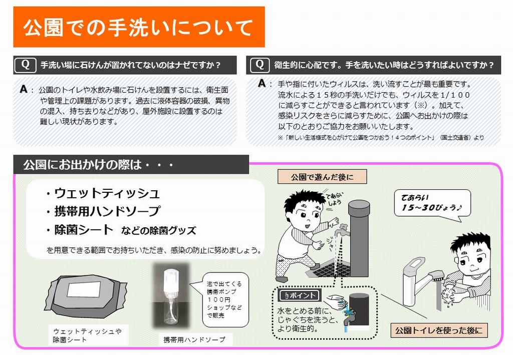 手洗い