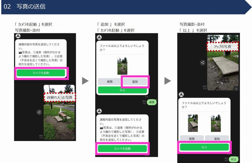 通報2