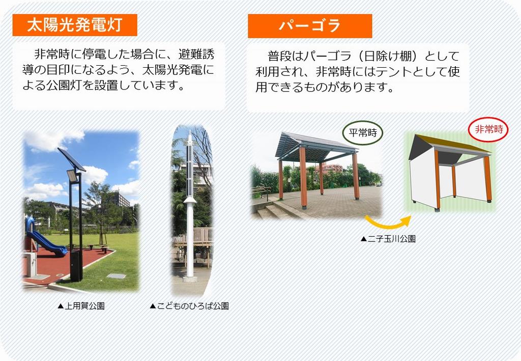 太陽光発電灯など
