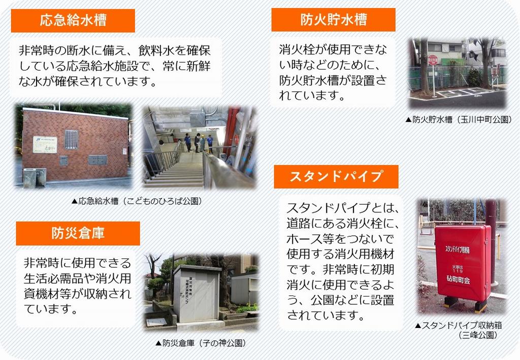 応急給水槽など