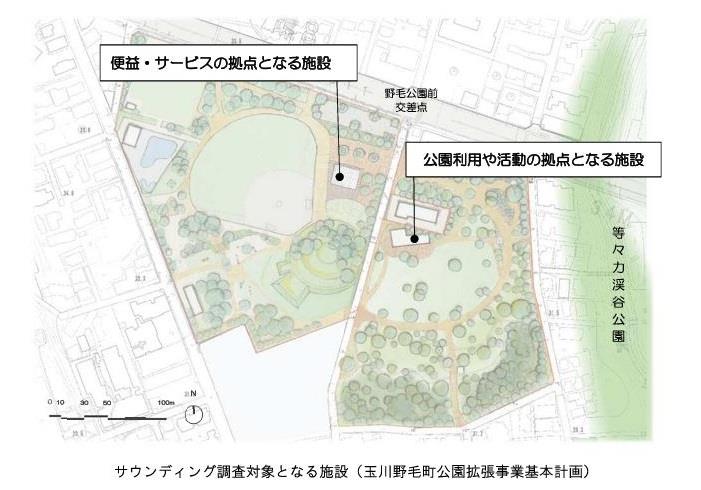 対象地と対象施設
