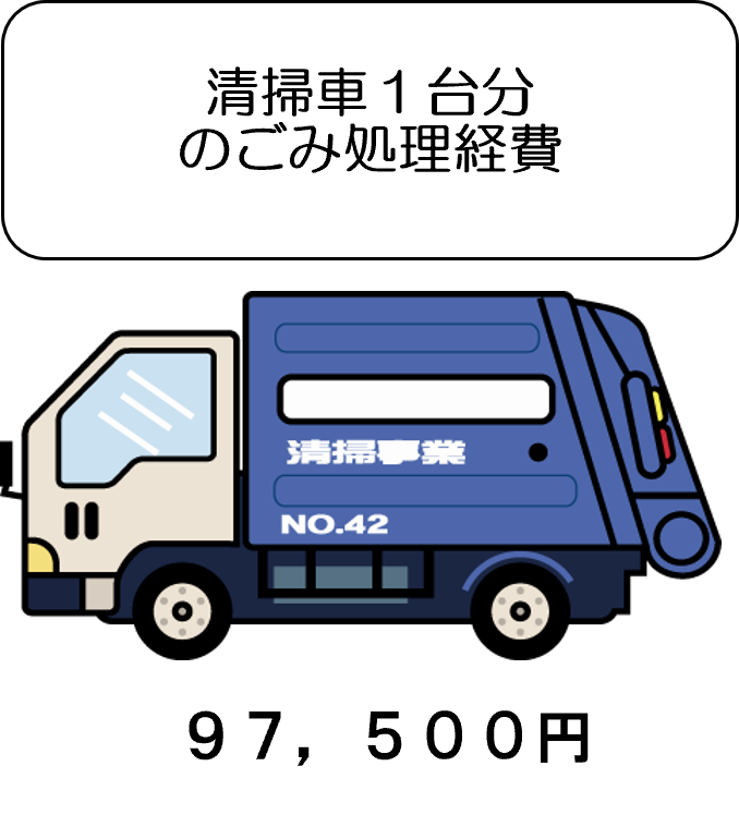R5小プ