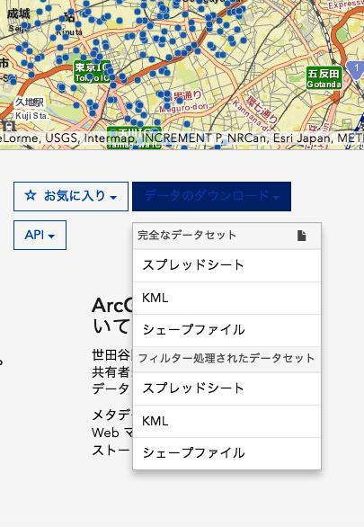データのダウンロード