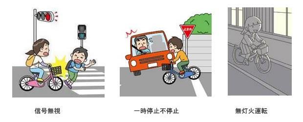 信号無視、一時停止不停止、無灯火運転