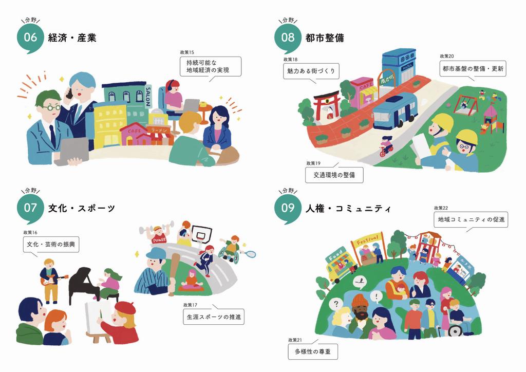 22の分野別政策2