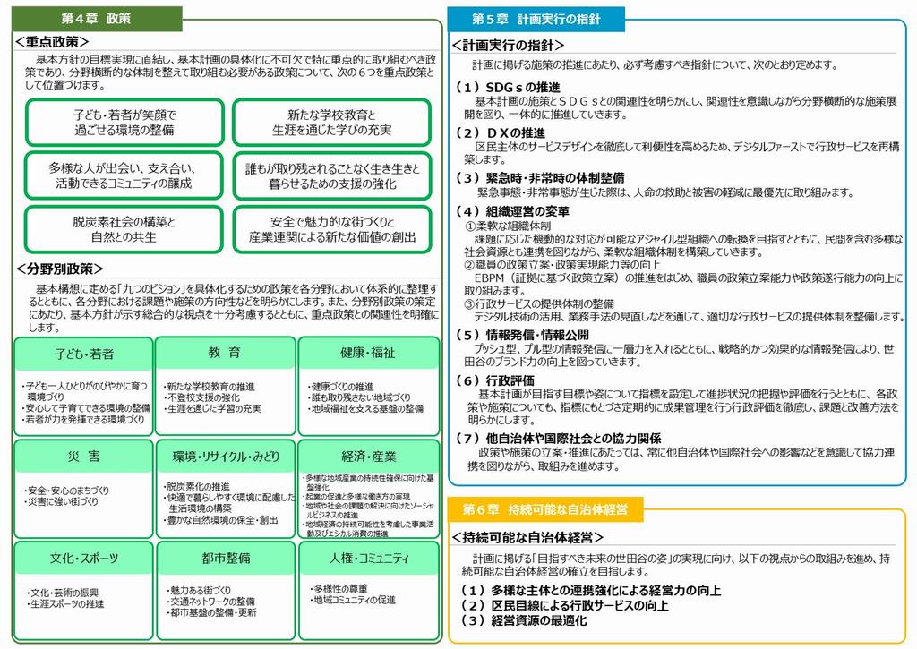 骨子【概要版】2