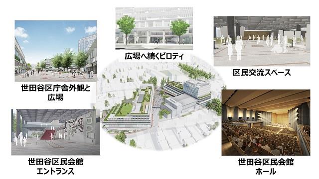 区民利用施設イメージ図