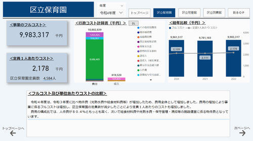 種類別見える化2