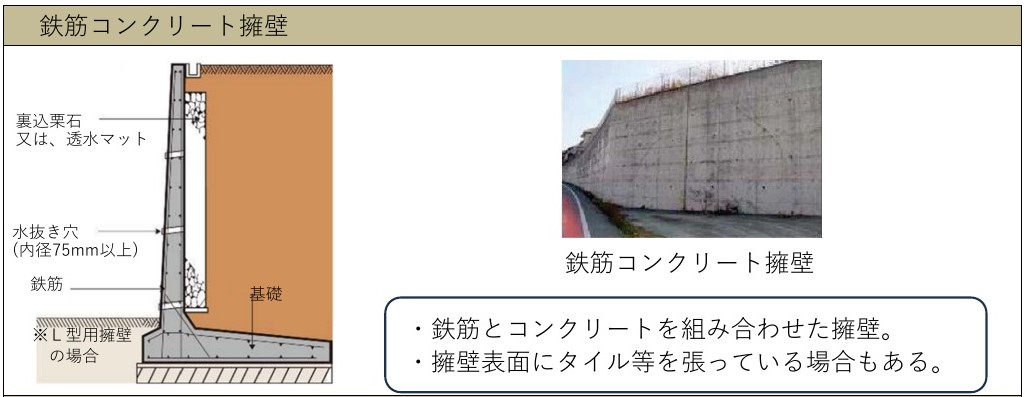 鉄筋コンクリート擁壁