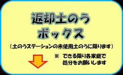返却ボックスの表示板