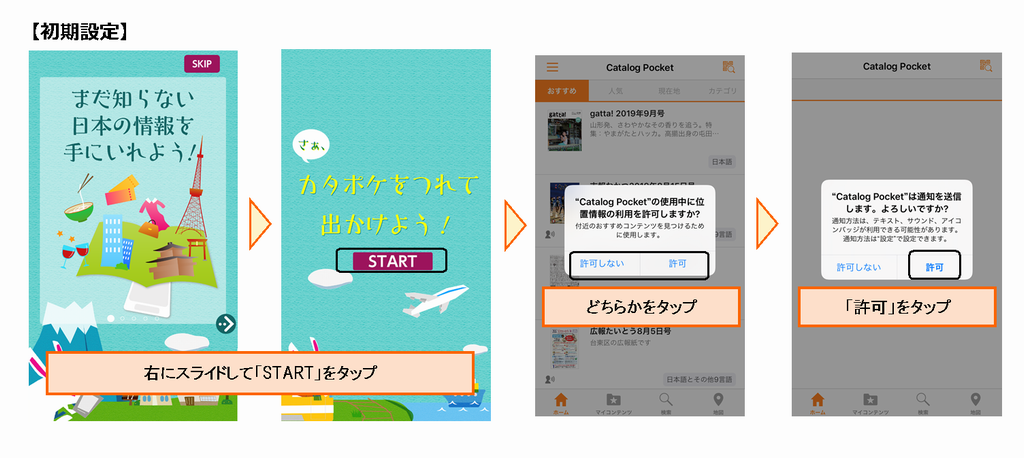 初期設定方法です