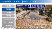 動画イメージ（デザインコード＿世田谷代田駅駅前広場）