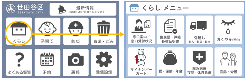 くらしメニュー