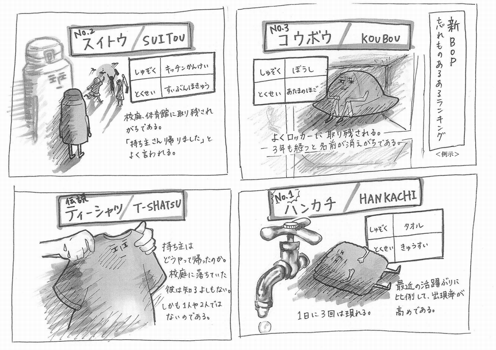 イメージイラスト2