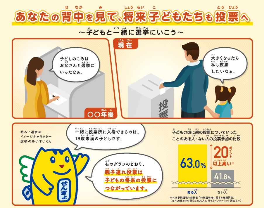 親子連れ投票チラシ（総務省）抜粋