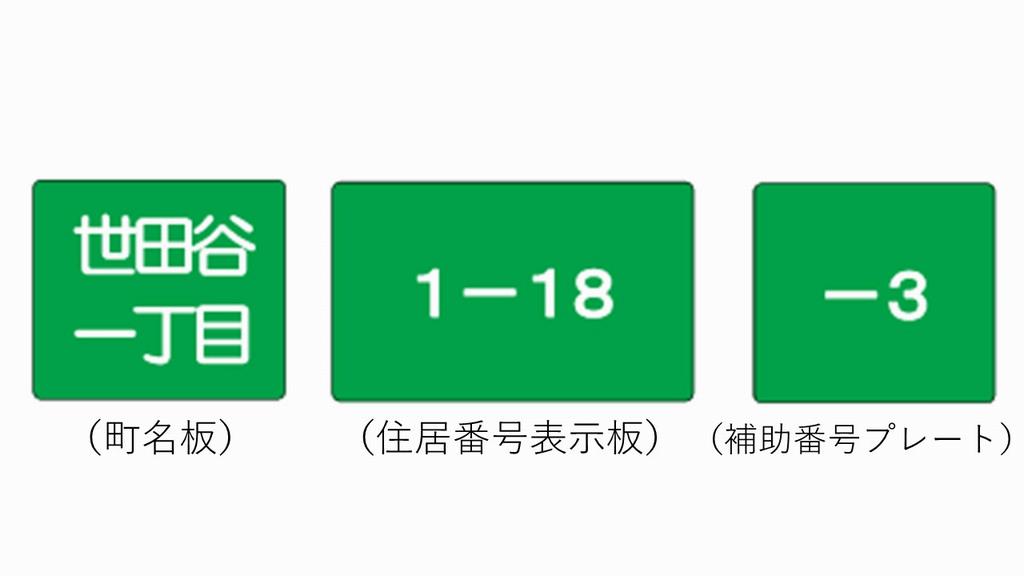 町名板・住居番号表示板・補助番号プレートのイラスト