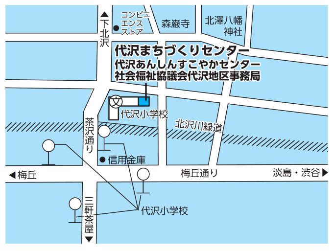 代沢まちづくりセンター案内図