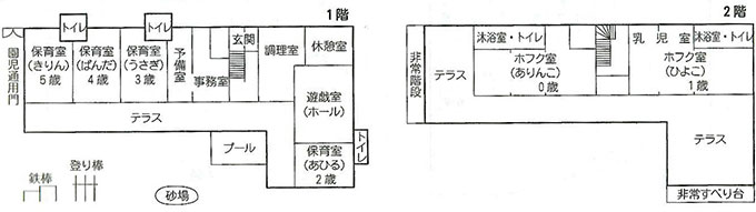 平面図