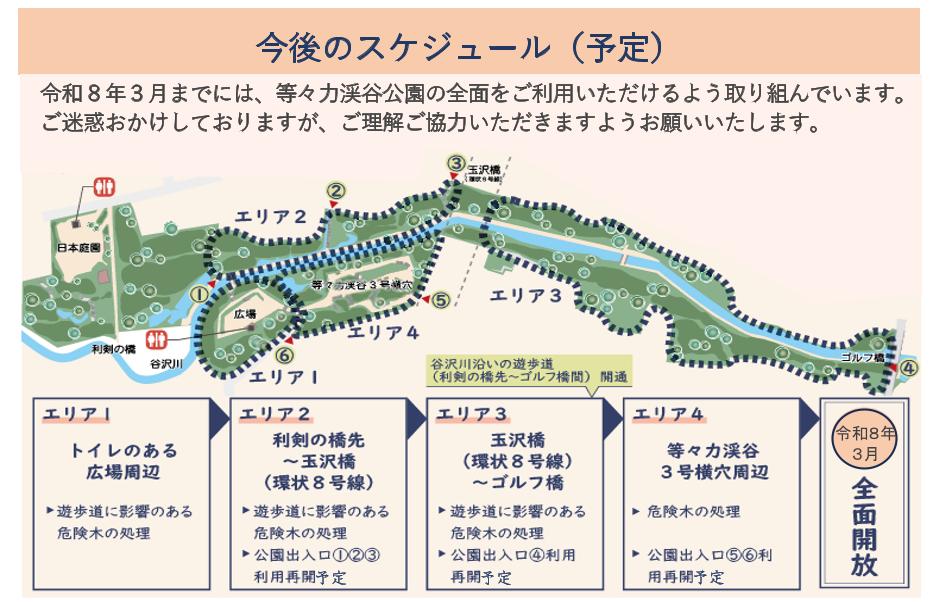 今後のスケジュール3