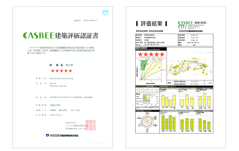 CASBEE建築評価認定書
