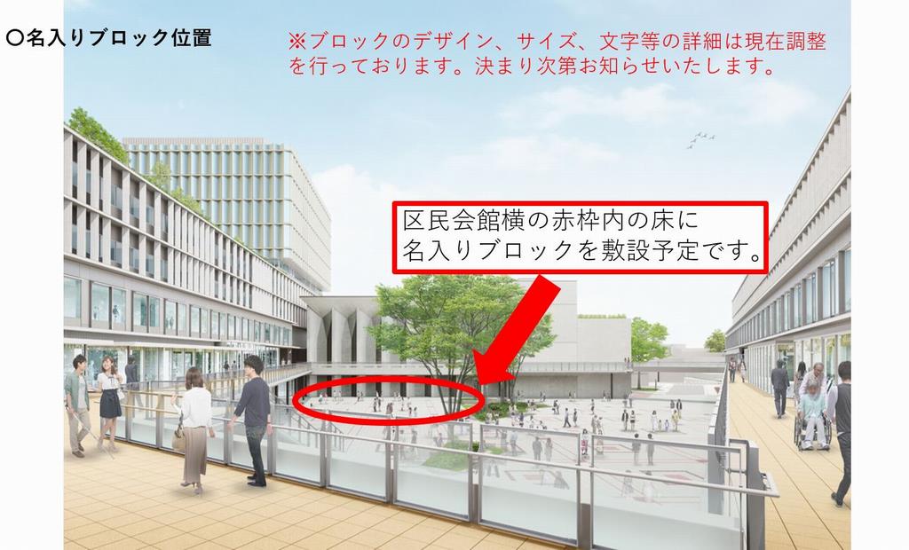 ブロック設置位置