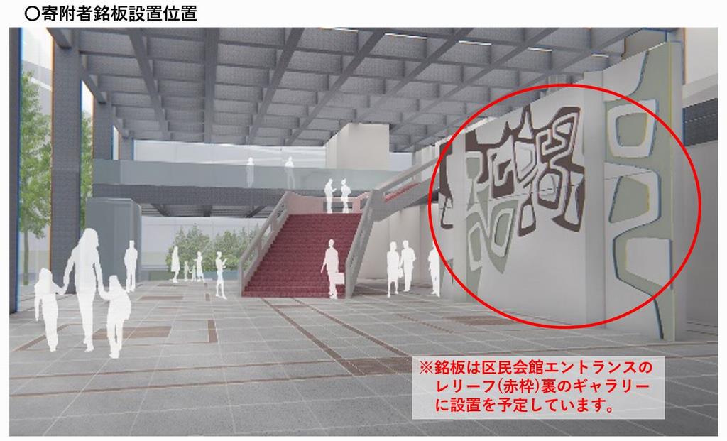 寄附者銘板設置位置