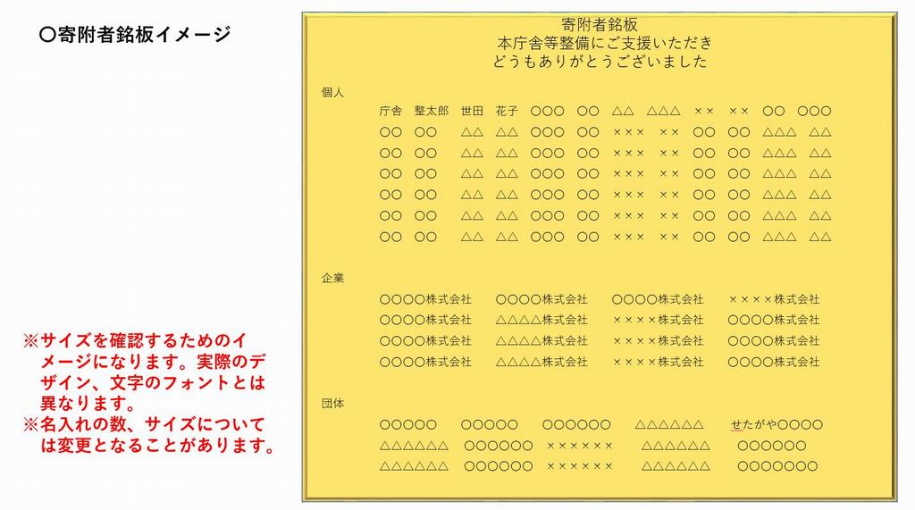 寄附者銘板イメージ
